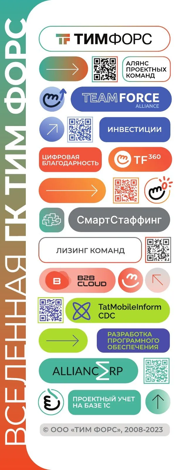 Ролл-ап ТИМ ФОРС для Дня карьеры МГУ