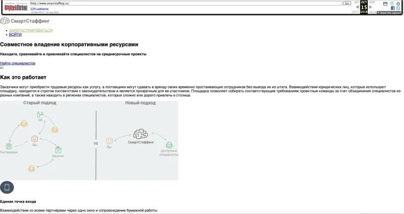 smartstaffing.ru 15.10.2018: «Совместное владение корпоративными ресурсами», схема «старый подход / новый подход»